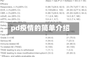 pd疫情的简单介绍