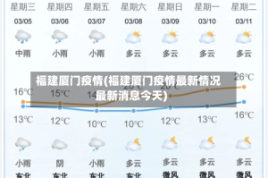 福建厦门疫情(福建厦门疫情最新情况最新消息今天)