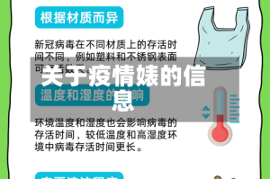 关于疫情婊的信息
