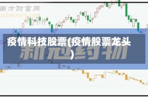 疫情科技股票(疫情股票龙头)