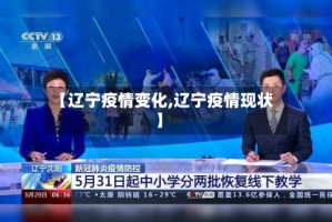 【辽宁疫情变化,辽宁疫情现状】
