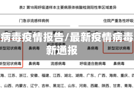 最新病毒疫情报告/最新疫情病毒最新通报