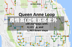 疫情赛(疫情赛格老外)