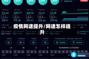 疫情网速提升/网速怎样提升