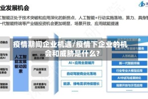 疫情期间企业机遇/疫情下企业的机会和威胁是什么?