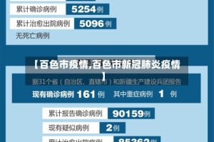 【百色市疫情,百色市新冠肺炎疫情】