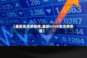 【最新禽流感疫情,最新h7n9禽流感疫情】
