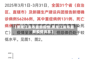 【黑龙江发布最新疫情,黑龙江发布最新疫情消息】