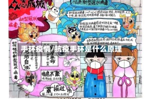 手环疫情/抗疫手环是什么原理