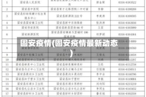 固安疫情(固安疫情最新动态)