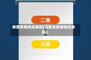 陕西疫情响应级别(陕西省疫情响应级别)
