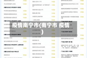 疫情南宁市(南宁市 疫情)