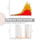 疫情变化态势/疫情变化情况统计图
