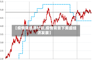 【疫情美经济分析,疫情背景下美国经济发展】