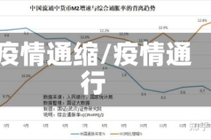 疫情通缩/疫情通行