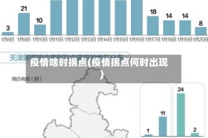疫情啥时拐点(疫情拐点何时出现)