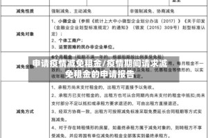 申请疫情减免租金/疫情期间请求减免租金的申请报告