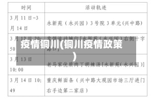 疫情铜川(铜川疫情政策)