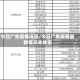 今日广东疫情消息/今日广东疫情最新情况本地宝