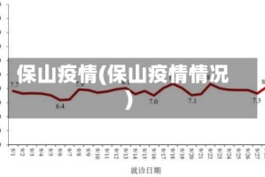 保山疫情(保山疫情情况)
