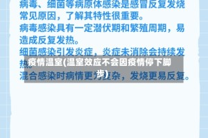 疫情温室(温室效应不会因疫情停下脚步)