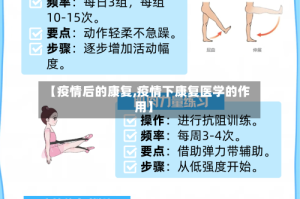 【疫情后的康复,疫情下康复医学的作用】