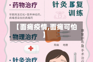 【面瘫疫情,面瘫可怕】
