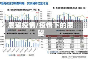 展望疫情/疫情下的展望