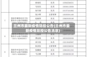 兰州市最新疫情防控公告(兰州市最新疫情防控公告消息)
