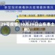 山东29号疫情(10月29日山东本土病例)