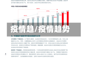 疫情趋/疫情趋势