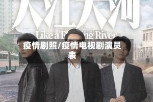 疫情剧照/疫情电视剧演员表