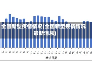 全国新型疫情情况(全国新型疫情情况最新消息)