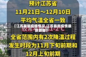 【江苏最新疫情情况,江苏最新疫情最新数据】