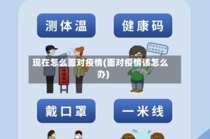 现在怎么面对疫情(面对疫情该怎么办)
