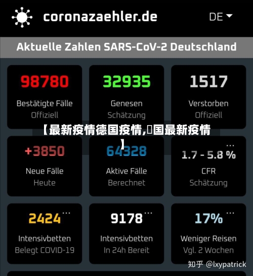 【最新疫情德国疫情,徳国最新疫情】-第2张图片