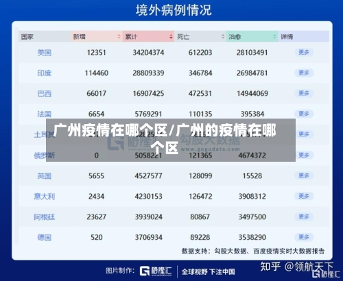 广州疫情在哪个区/广州的疫情在哪个区-第1张图片