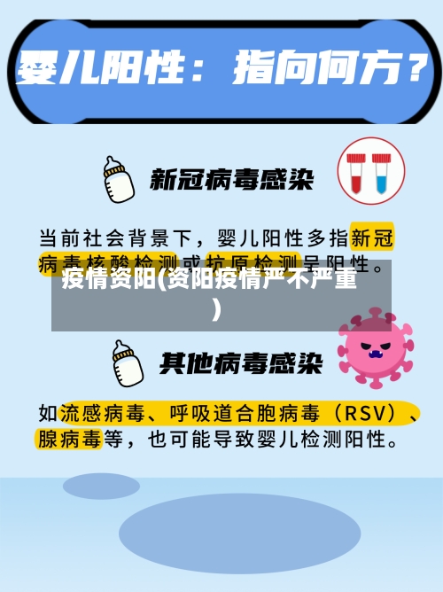 疫情资阳(资阳疫情严不严重)-第1张图片