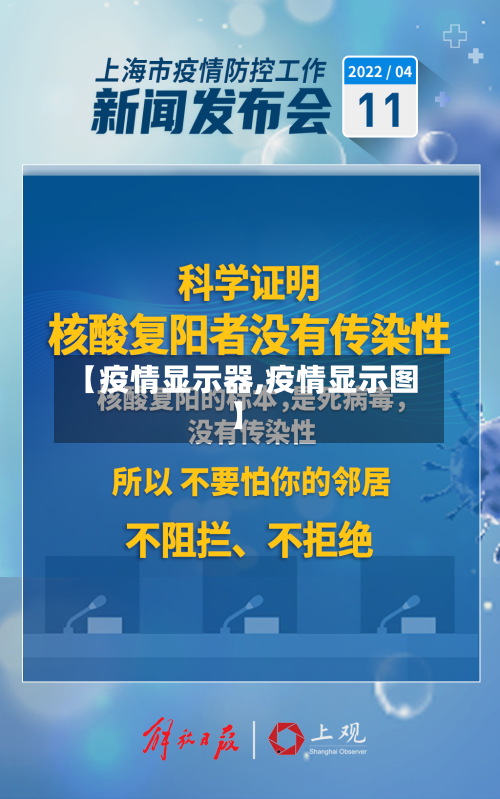 【疫情显示器,疫情显示图】-第2张图片
