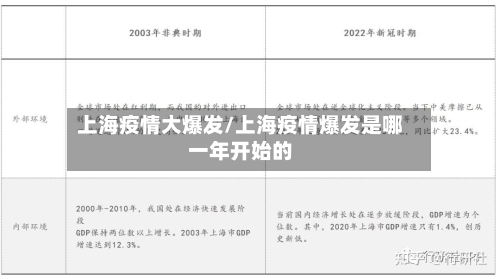 上海疫情大爆发/上海疫情爆发是哪一年开始的-第1张图片