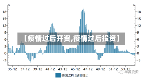 【疫情过后开资,疫情过后投资】-第2张图片