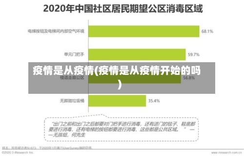 疫情是从疫情(疫情是从疫情开始的吗)-第1张图片