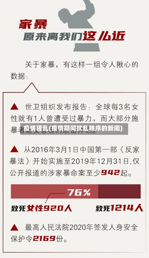 疫情骚乱(疫情期间扰乱秩序的新闻)-第1张图片