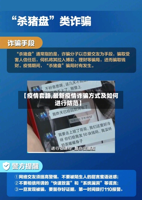 【疫情套路,最新疫情诈骗方式及如何进行防范】-第3张图片
