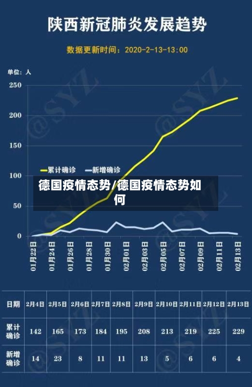 德国疫情态势/德国疫情态势如何-第1张图片