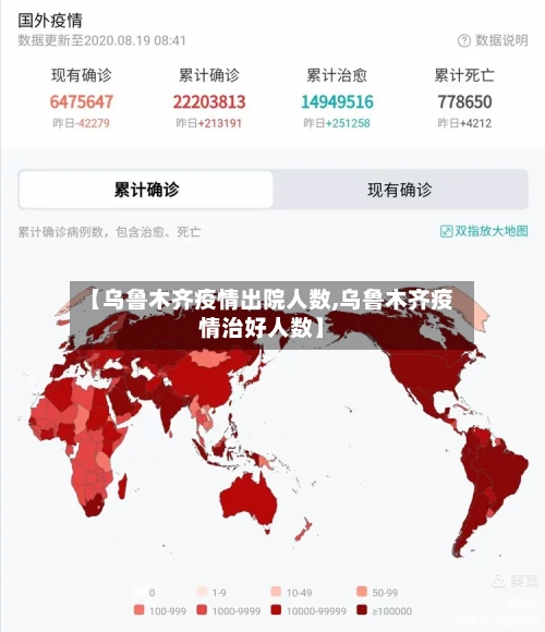 【乌鲁木齐疫情出院人数,乌鲁木齐疫情治好人数】-第1张图片