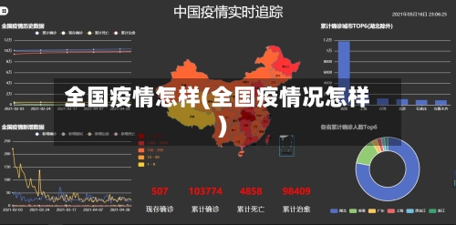 全国疫情怎样(全国疫情况怎样)-第2张图片