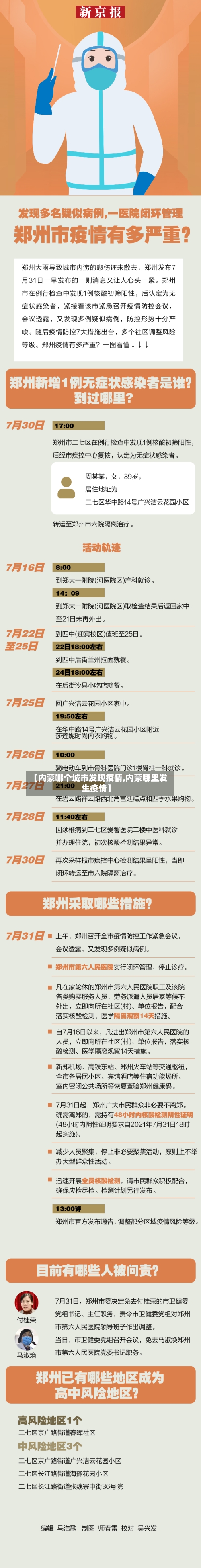 【内蒙哪个城市发现疫情,内蒙哪里发生疫情】-第2张图片