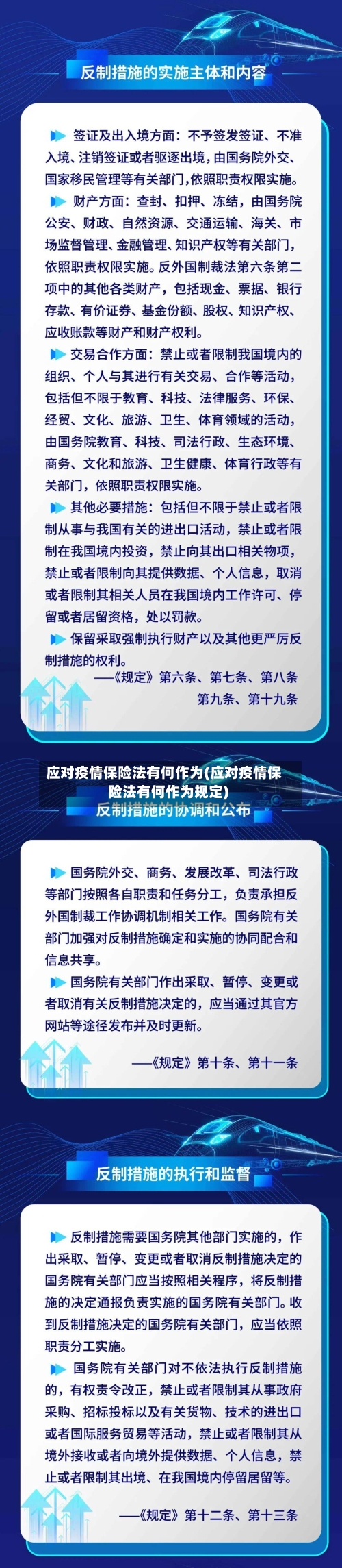 应对疫情保险法有何作为(应对疫情保险法有何作为规定)-第3张图片