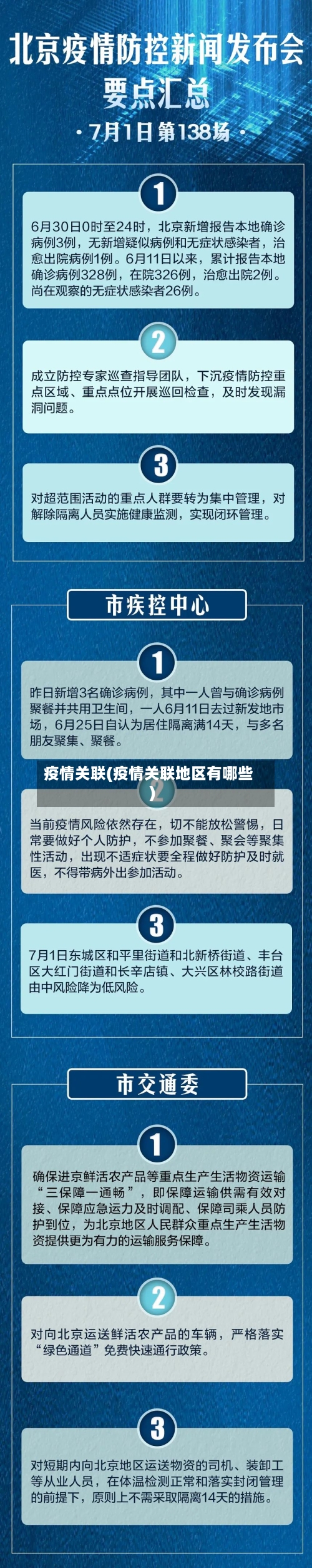 疫情关联(疫情关联地区有哪些)-第1张图片